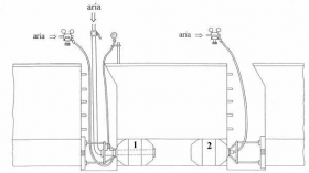 WATER/AIR PIPELINE TEST KIT - Pneumatic plug